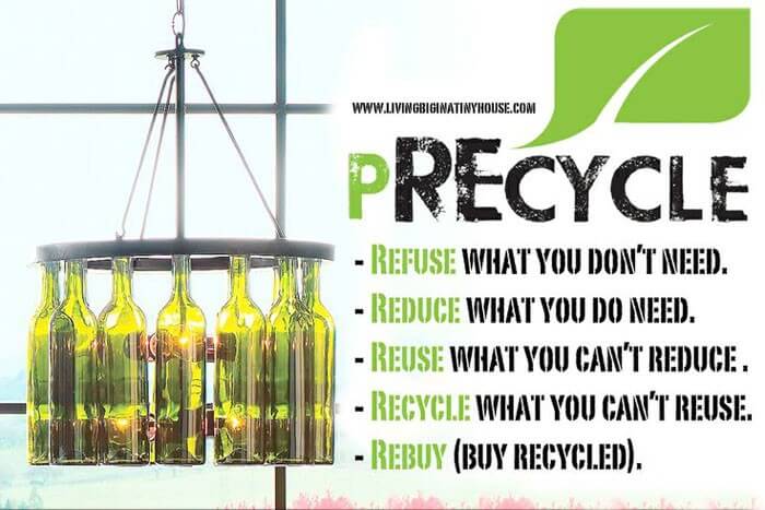 What Is Precycling?