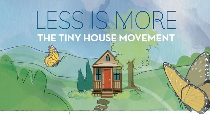 Tiny House Infographic