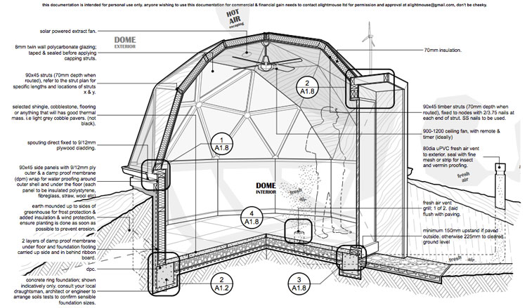 Geodesic-Dome-Section