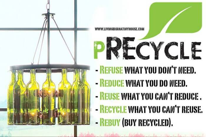 The Principles of Precycling The Principles of Precycling