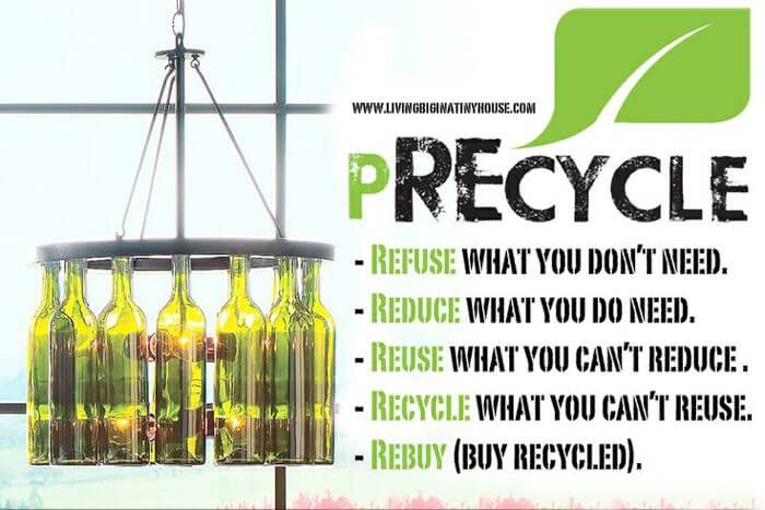 The Principles of Precycling